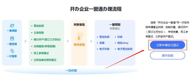 第二步：點(diǎn)擊“立即申請(qǐng)?jiān)O(shè)立登記”。